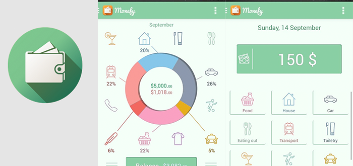 Review: Monefy for Android