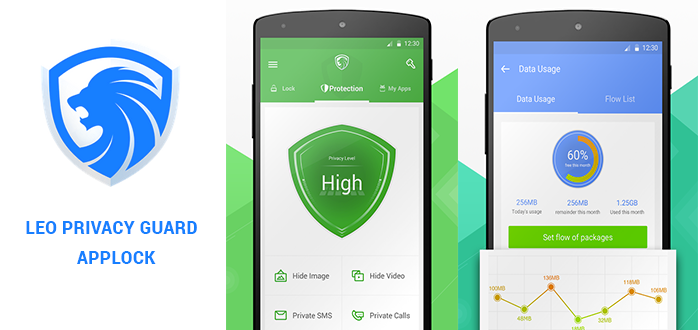 privacy guard android