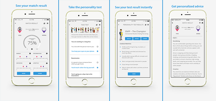 dating sites that match personality