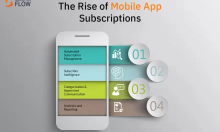 How to Set the Right Price for Mobile In-App Subscriptions