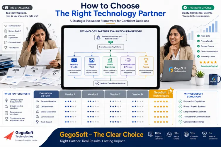 How to Choose Between IT Companies in Madurai: A Practical Guide for Business Owners