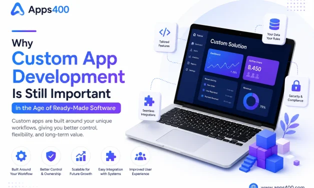 Why Custom App Development Is Still Important in the Age of Ready-Made Software