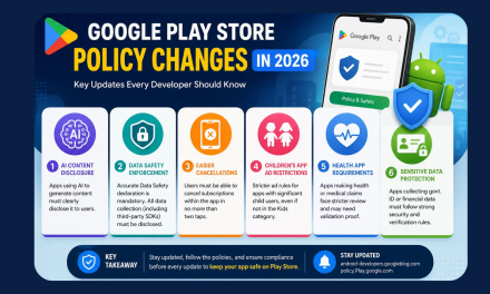 Google Play Store Policy Changes 2026 for Developers