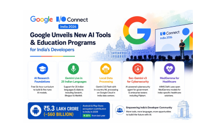 Google Unveils New AI Tools and Education Programs for India’s Developers at I/O Connect 2026