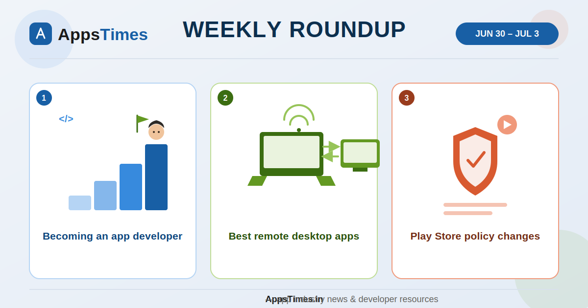 Build, Connect, Comply: AppsTimes’ Essential Reads for App Developers This Week