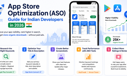 App Store Optimization (ASO) Guide for Indian Developers in 2026
