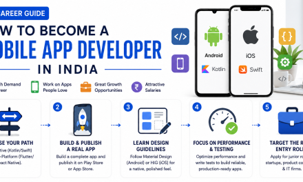 Career Guide: How to Become a Mobile App Developer in India
