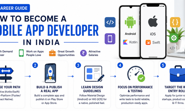 Career Guide: How to Become a Mobile App Developer in India
