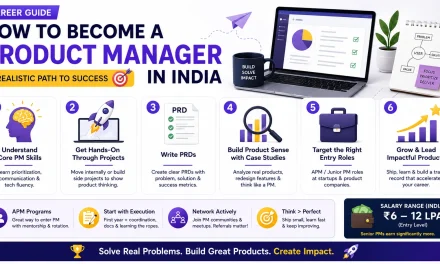 Career Guide: How to Become a Product Manager in India