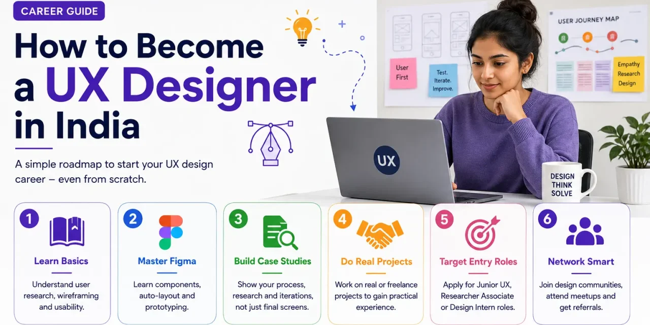 Career Guide: How to Become a UX Designer in India