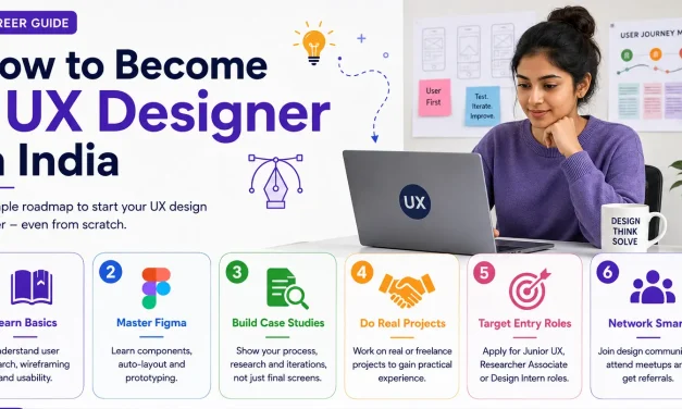 Career Guide: How to Become a UX Designer in India