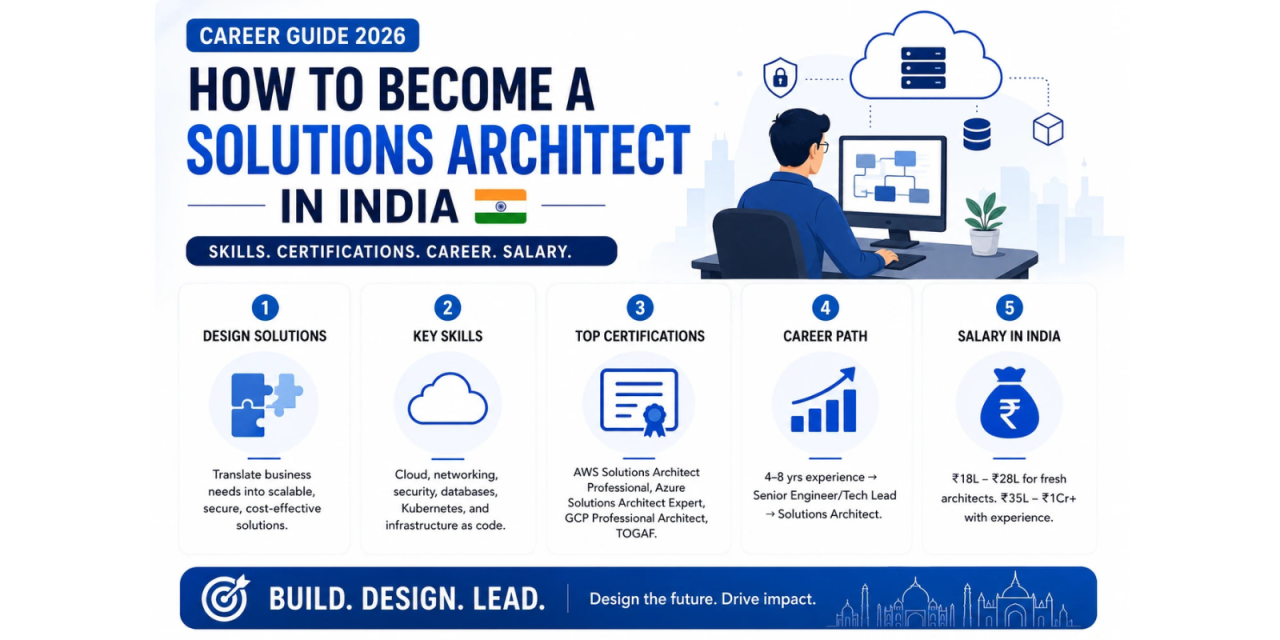 Career Guide: How to Become a Solutions Architect in India