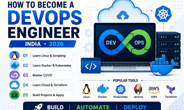 Career Guide: How to Become a DevOps Engineer in India