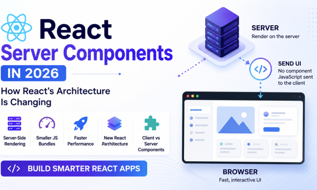 Server Components in 2026: How React’s Architecture Is Changing