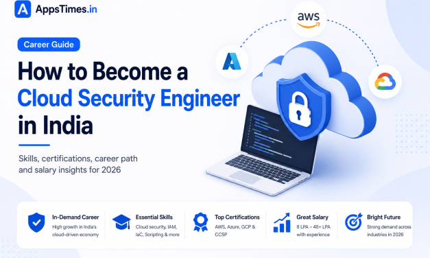 Career Guide: How to Become a Cloud Security Engineer in India